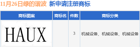 �̵�г�����ύ3���̱�ע������